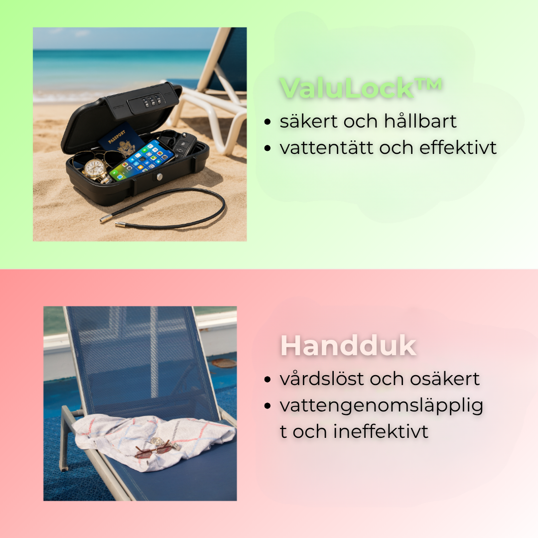ValuLock™ | Slappna av utan oro – Här är det perfekta strandförvaret för dina värdesaker!