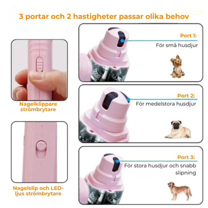 GlowTrim™ | Trimmar enkelt din husdjurs klor samtidigt som du säkerställer deras komfort och säkerhet.