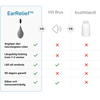EarRelief™ | Sluta höra ljud som inte finns – upplev tystnaden igen!