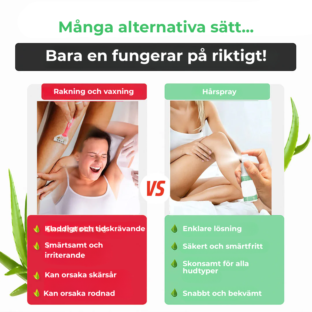 Velure™ | Säg hejdå till rakfinnar – välkomna slät hud på 1 minut!