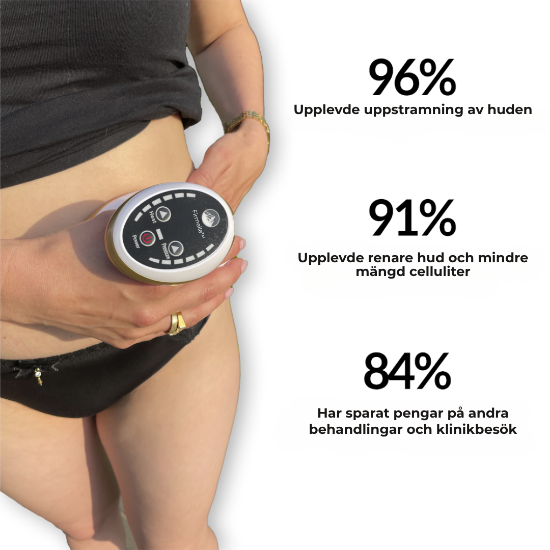 Firmelle™ | Bli av med celluliter – utan dyra behandlingar eller klinikbesök