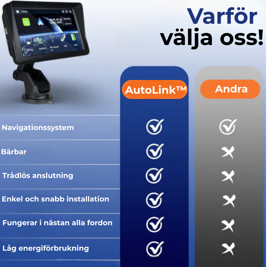 AutoLink™ | Förvandla vilken bil som helst till ett smart infotainmentsystem på bara 2 minuter!