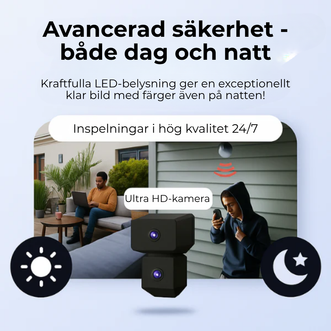 SafeEye™ | Fullständig säkerhet – inga kablar, WiFi eller komplikationer