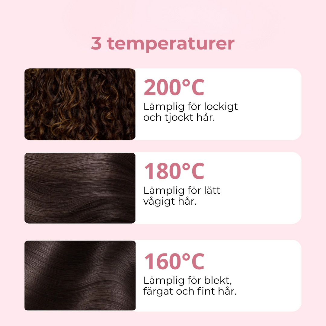 Aeris Sleek Mini | Frissfritt hår på bara minuter – oavsett var du är