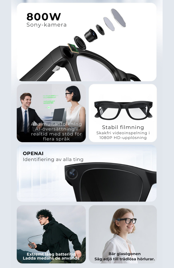 NEOVUE Smart Glasses | 8MP-kameraglasögon med musik- och samtalsfunktioner