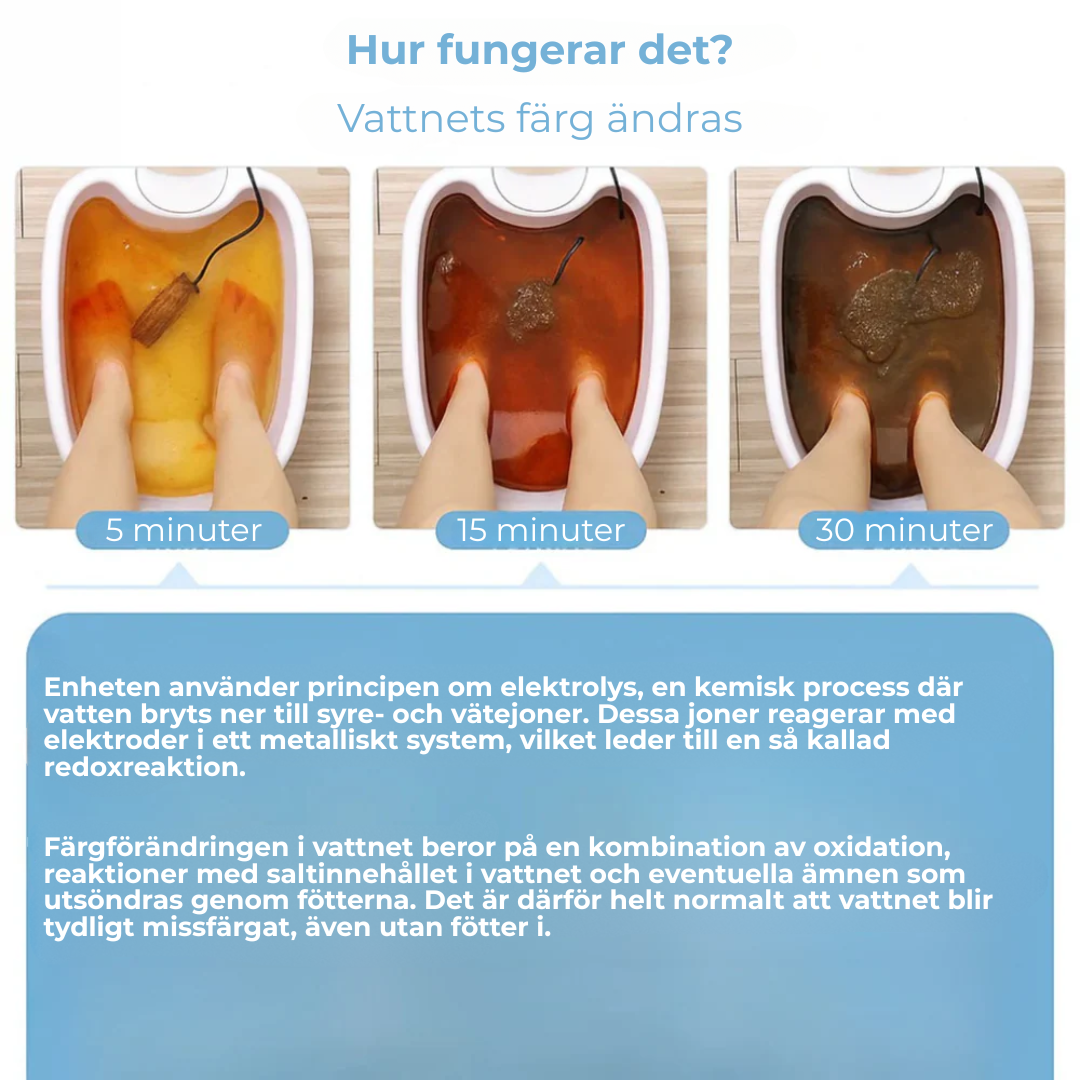 MrDetox™ | Upptäck den bästa versionen av dig själv – den naturliga detoxlösningen som din kropp förtjänar!