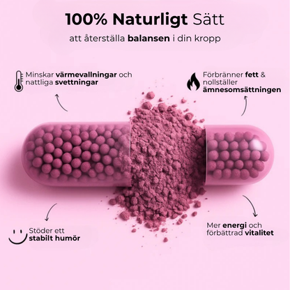 MenoVita™ | Klimakterie balans kapslar