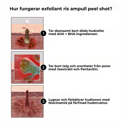 SkinRevive Duo | Strålande hud är bara två steg bort.