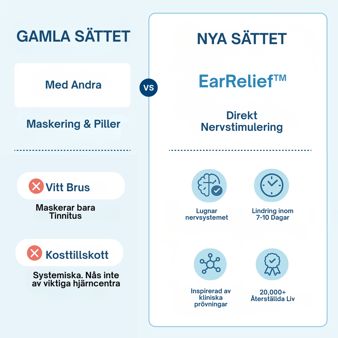 EarRelief™ | Sluta höra ljud som inte finns – upplev tystnaden igen!