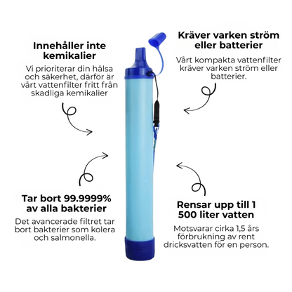 KrisVattenfilter | Den Livräddande Filtret Som Varje Hem Borde Ha