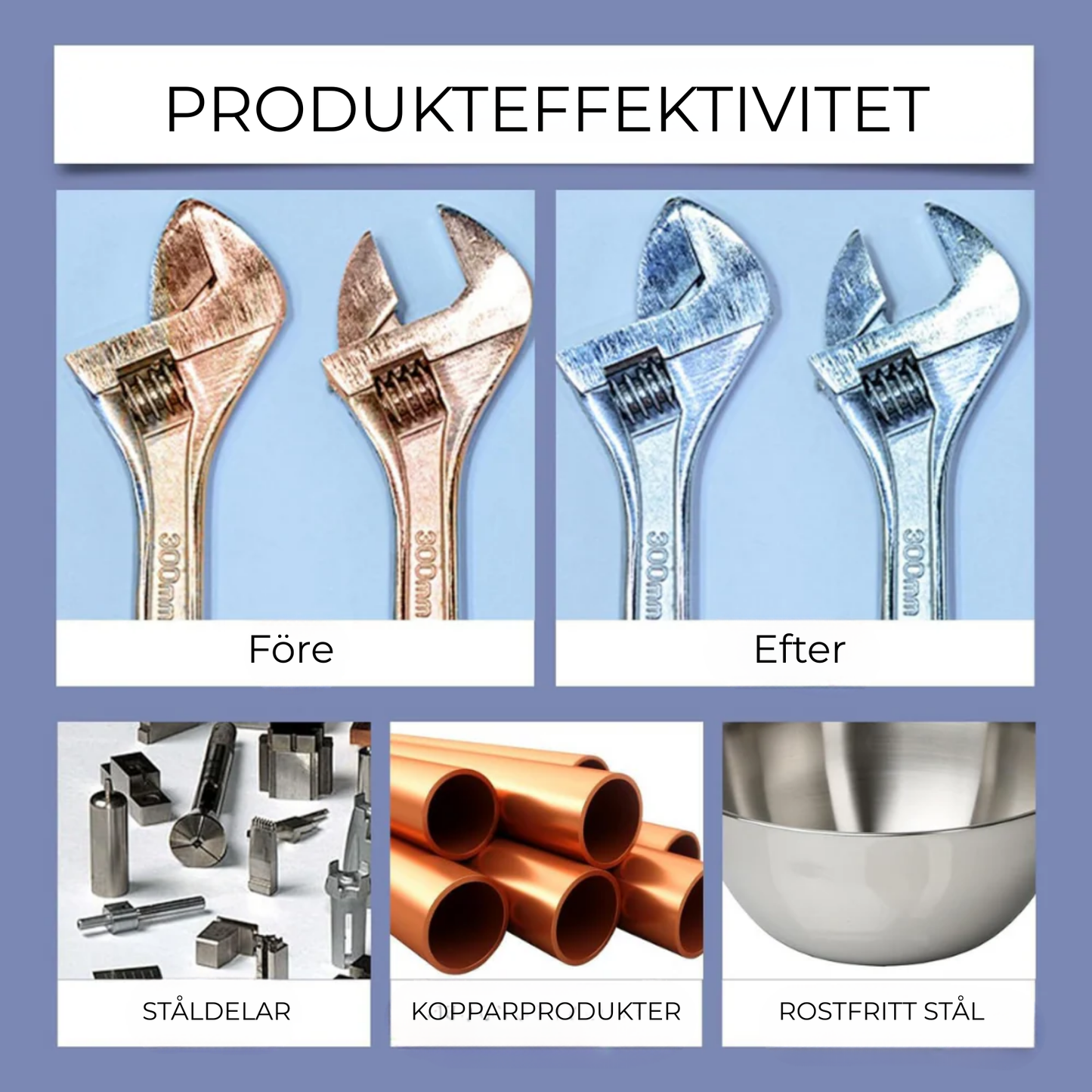 RustRemove™ | Säg adjö till rost – en stark, säker och skonsam lösning