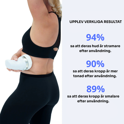 Fitelle™ | Skulptera din drömkropp hemma