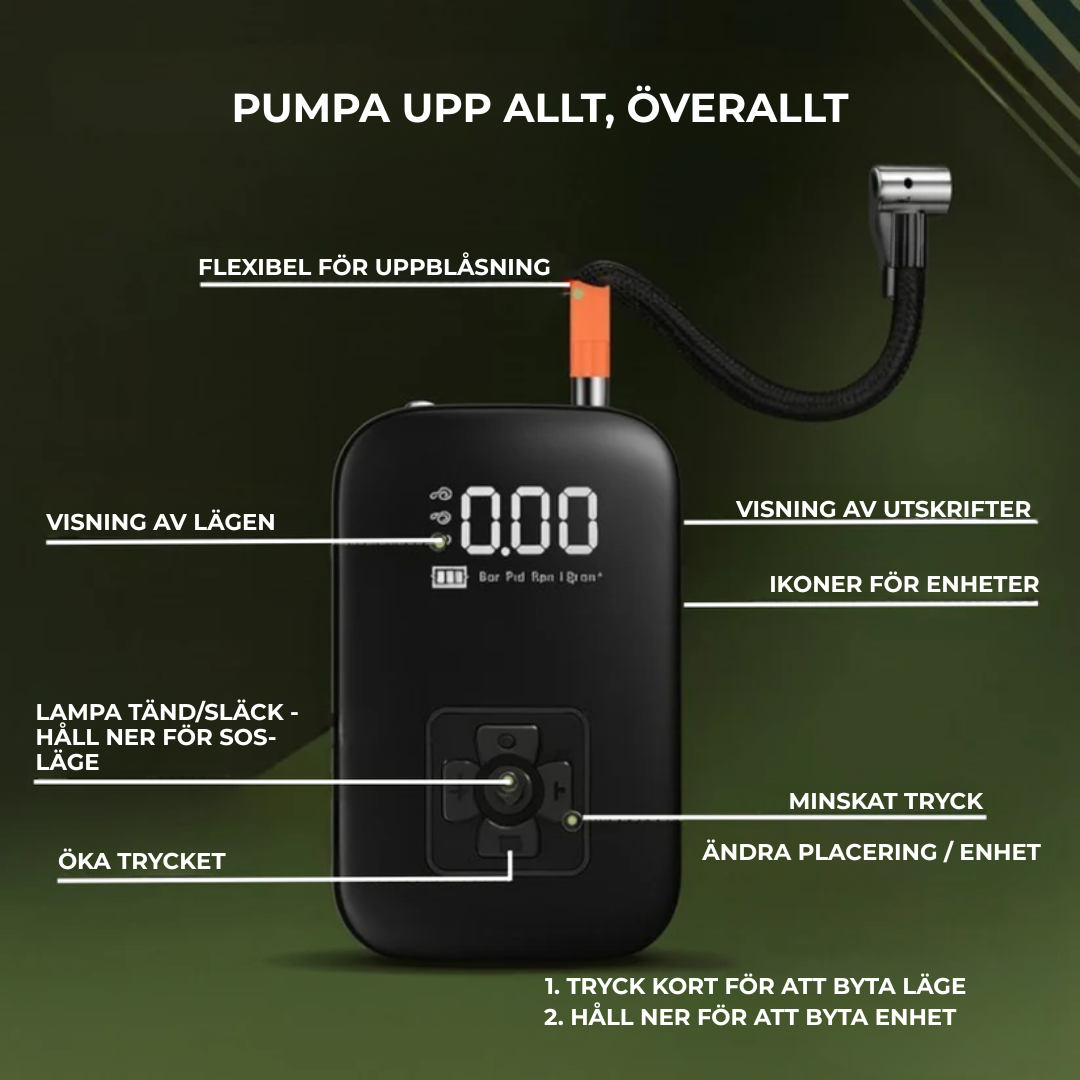 AirCharge Pro™ | Den ultimata bärbara 4-i-1-däckpumpen🚗