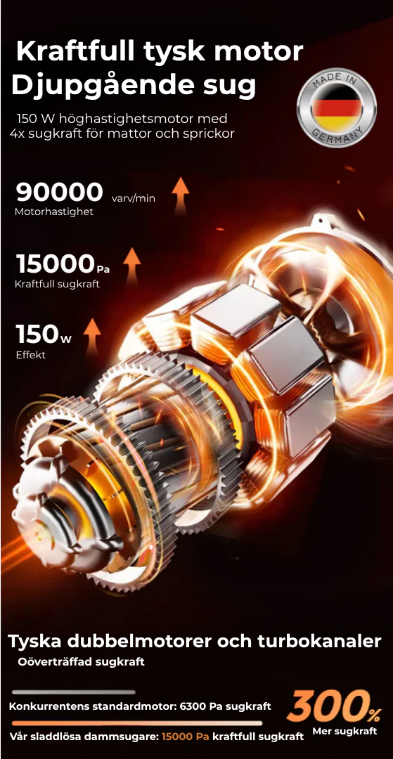 Städdy™ | Sladdlös 3-i-1 Dammsugare – Dammsug, Moppa