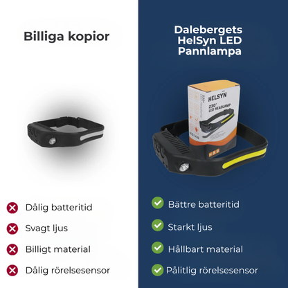 HelSyn LED | Se Allt – Arbeta, Promenera och Utforska Utan Gränser!