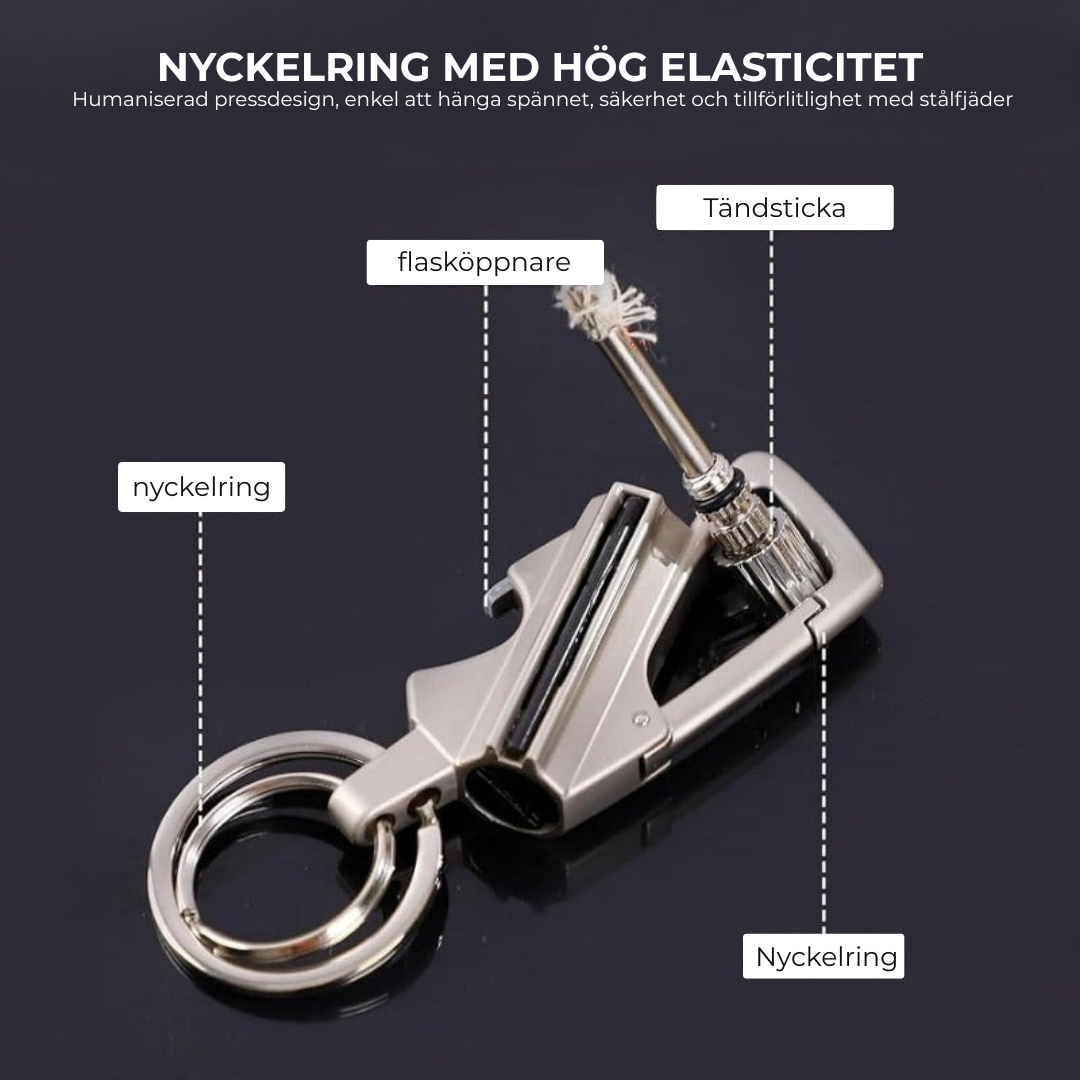 FireClip 3-in-1 | Elden som Aldrig Sviker – Regn eller Vind