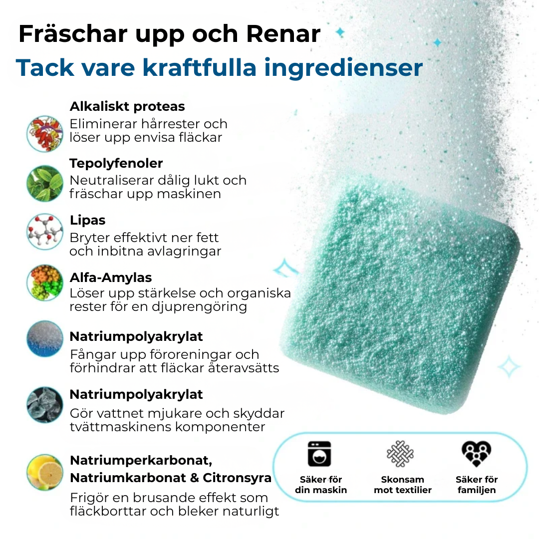 Tvättmaskin Detox | Tvättmaskinstabletter