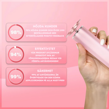 SilkSula™ - Silkeslena fötter, utan ansträngning✨