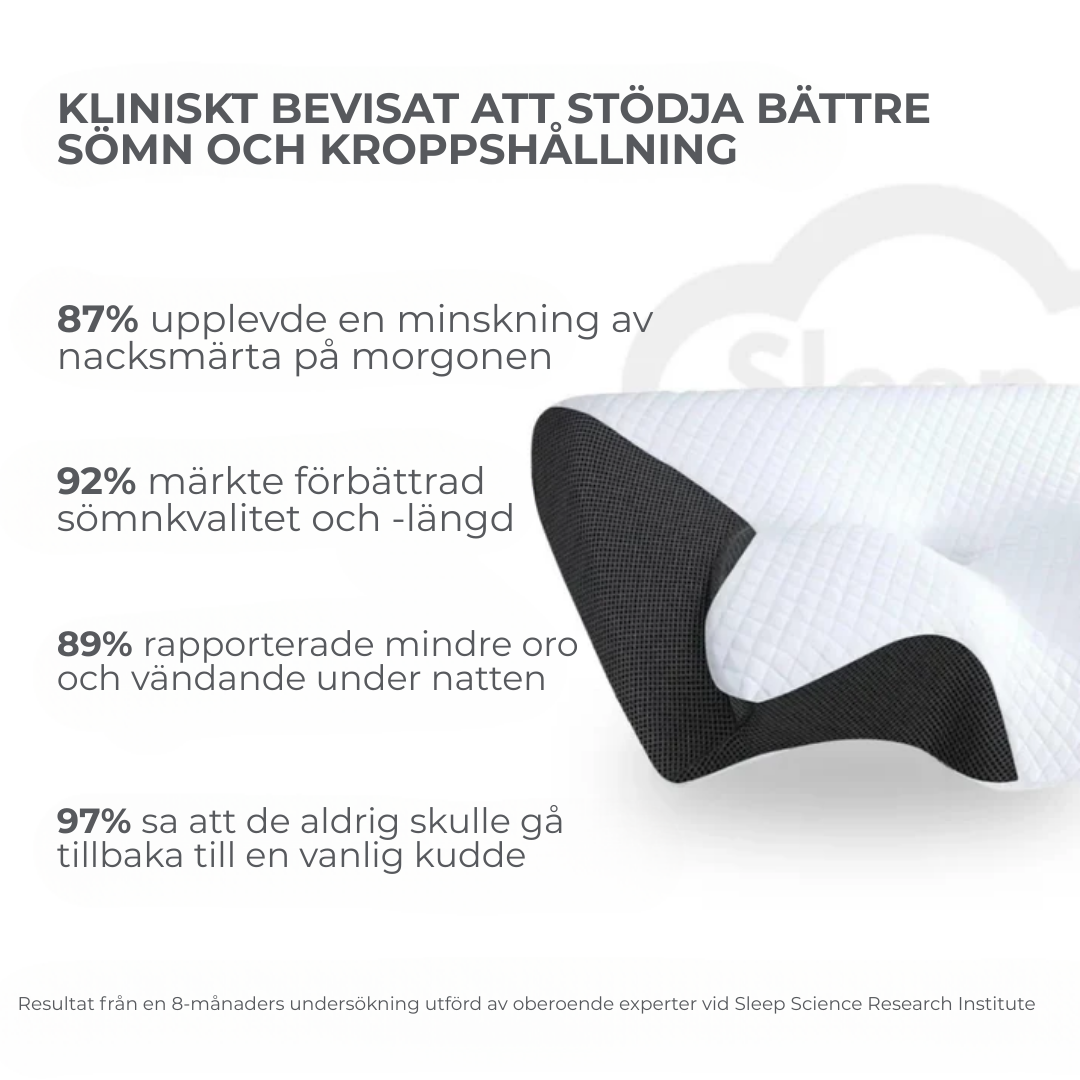 ErgoSömn™ | Sov bättre, vakna piggare – ergonomiskt stöd för nacke och rygg hela natten