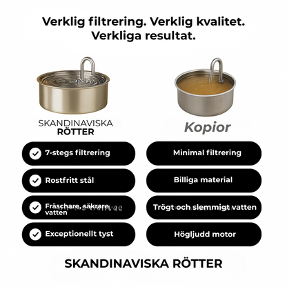 PetSip™ |💧 Över 1 000 hundar kan inte ha fel – den bästa återfuktningen för din fyrbenta vän!