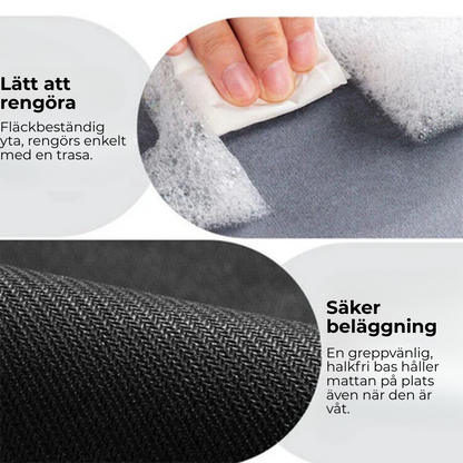 SoffiMat™ | Är du trött på våta, hala golv? Den här mattan torkar omedelbart!