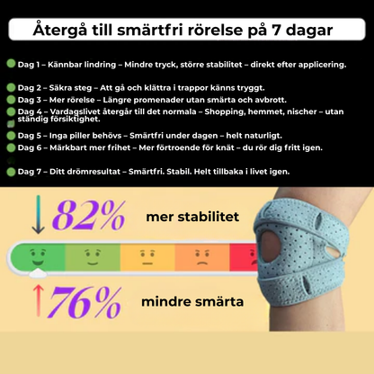 KneeRelief™ | Farväl till knäsmärta – Hej stabilitet och självförtroende!