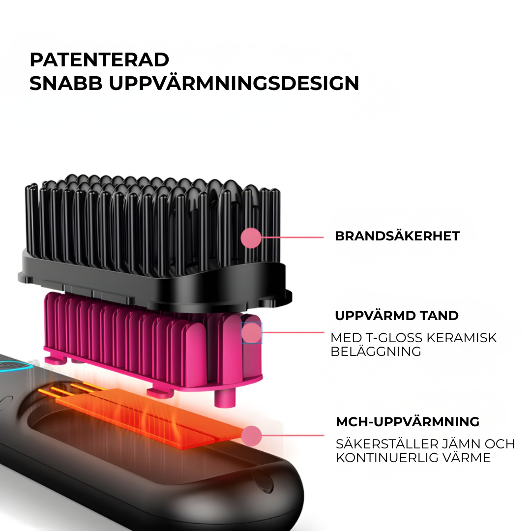 AirLiss | Din genväg till glansigt, salongsperfekt hår