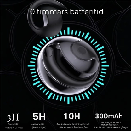 LinguaGo™ | Prata fritt – förstå världen direkt i örat