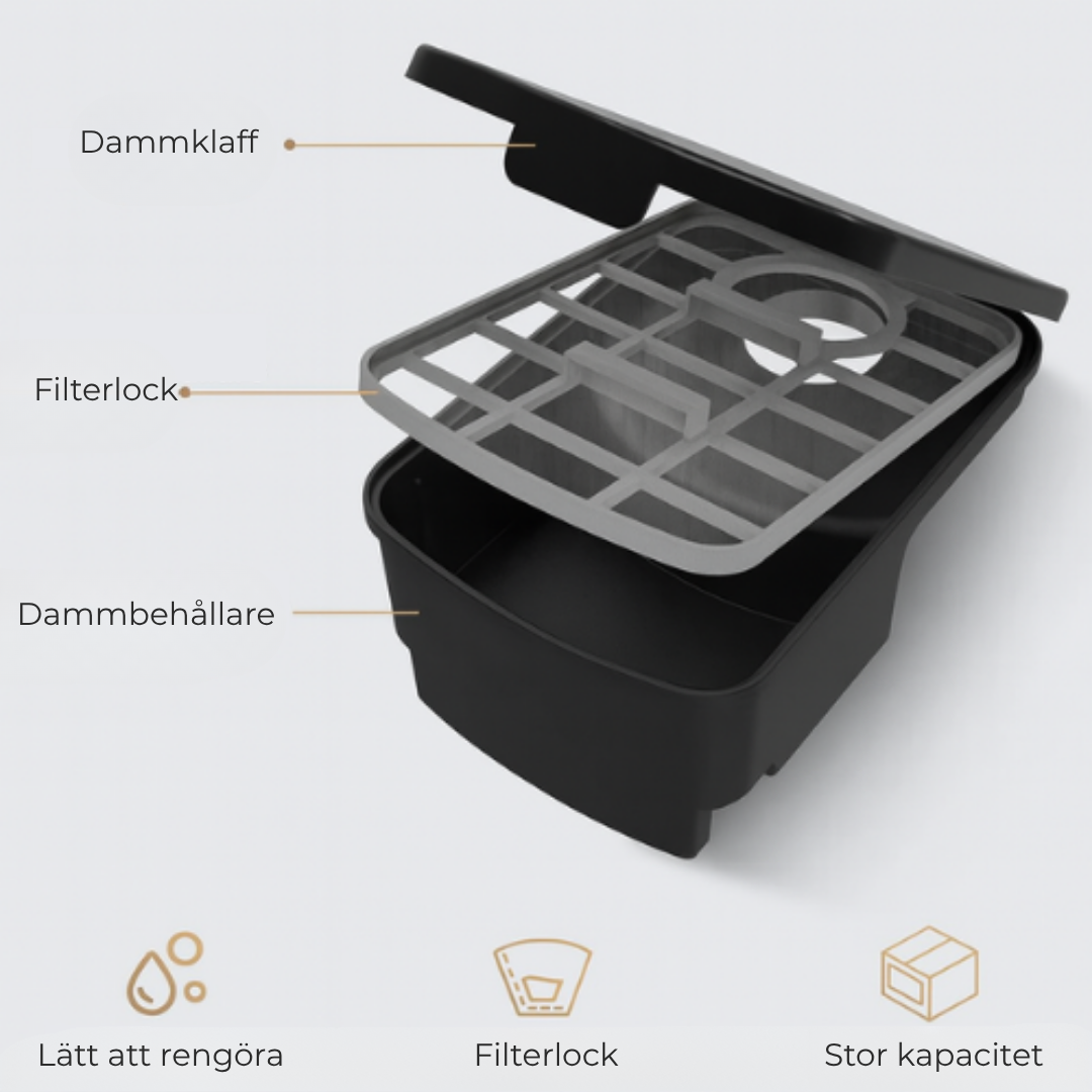 Sveppy™ | Revolutionera din städrutin