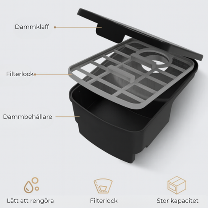 Sveppy™ | Revolutionera din städrutin