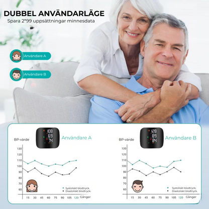 Serco™ Intelligent blodtrycksmätare Klinisk | Noggrannhet. När som helst, var som helst.