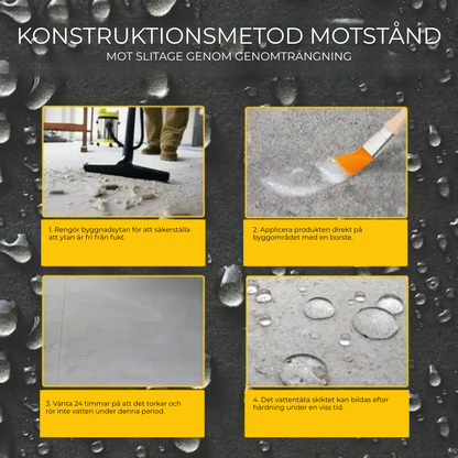 ClearSeal™ | Osynglig Reparation. Permanent Skydd.