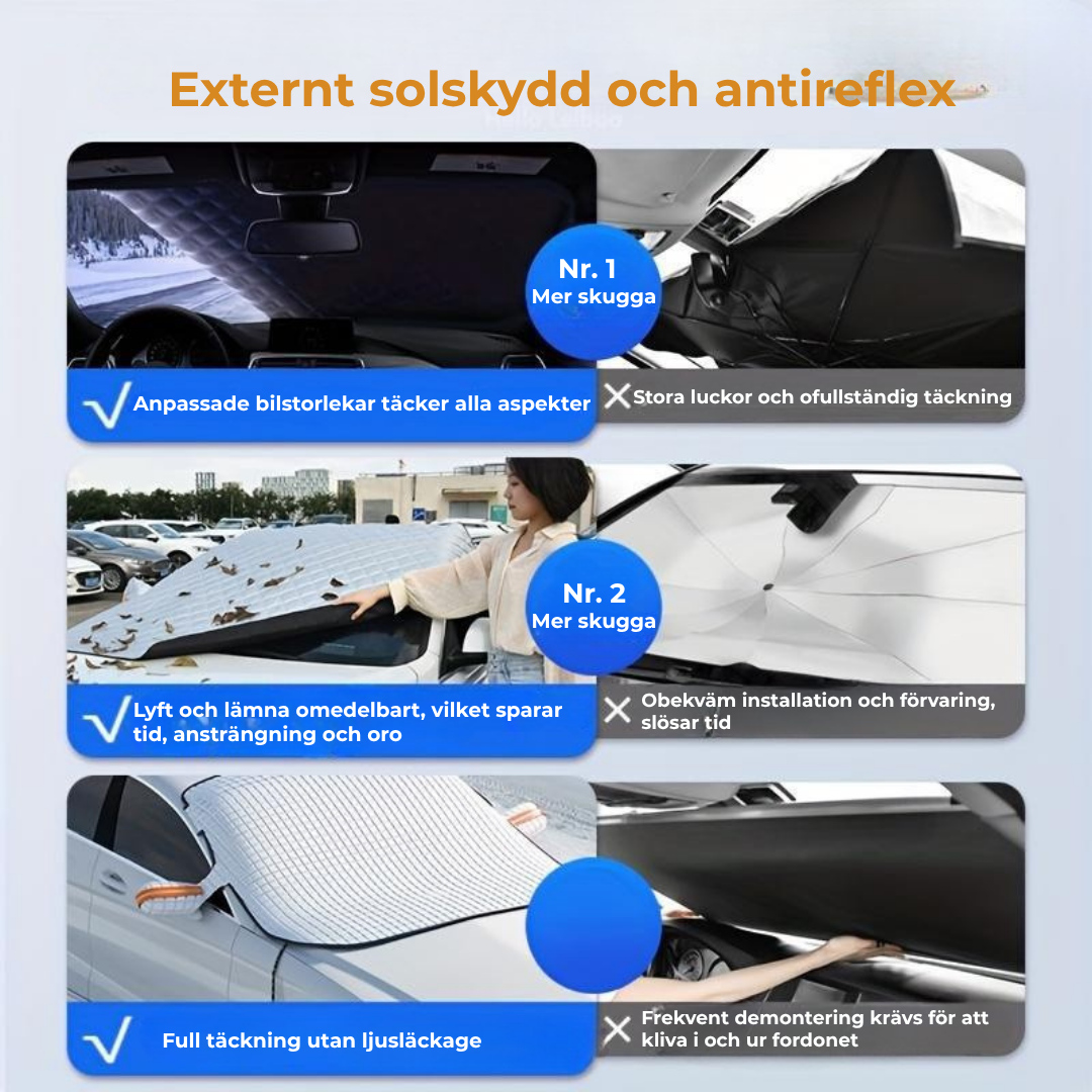 FrostGuard Pro™  | Vindruteskydd för vintern för is-/frostskydd