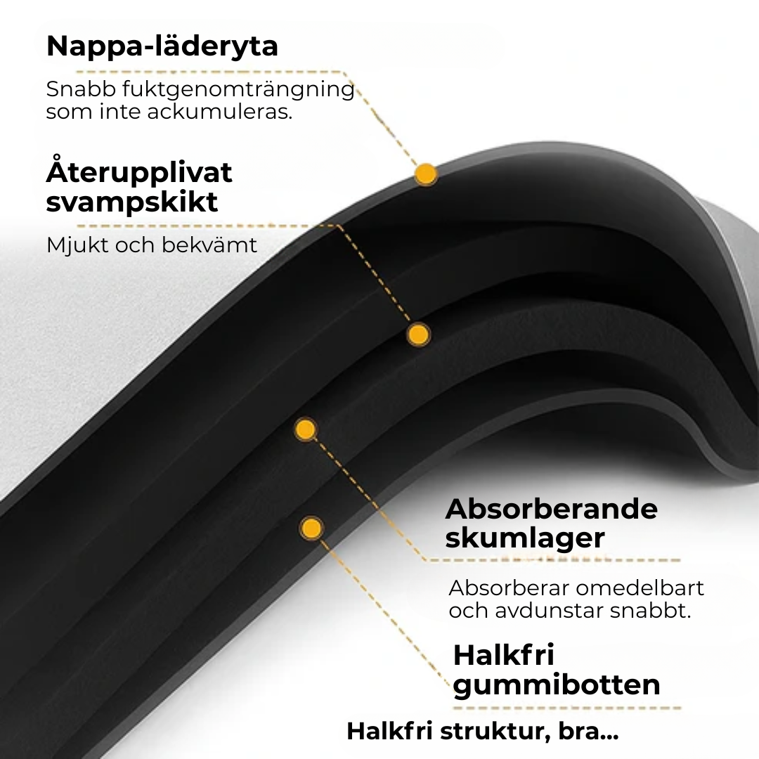 SoffiMat™ | Är du trött på våta, hala golv? Den här mattan torkar omedelbart!