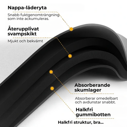 SoffiMat™ | Är du trött på våta, hala golv? Den här mattan torkar omedelbart!