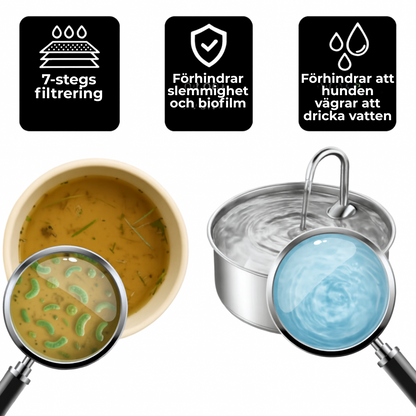 PetSip™ |💧 Över 1 000 hundar kan inte ha fel – den bästa återfuktningen för din fyrbenta vän!