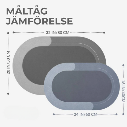 SoffiMat™ | Är du trött på våta, hala golv? Den här mattan torkar omedelbart!