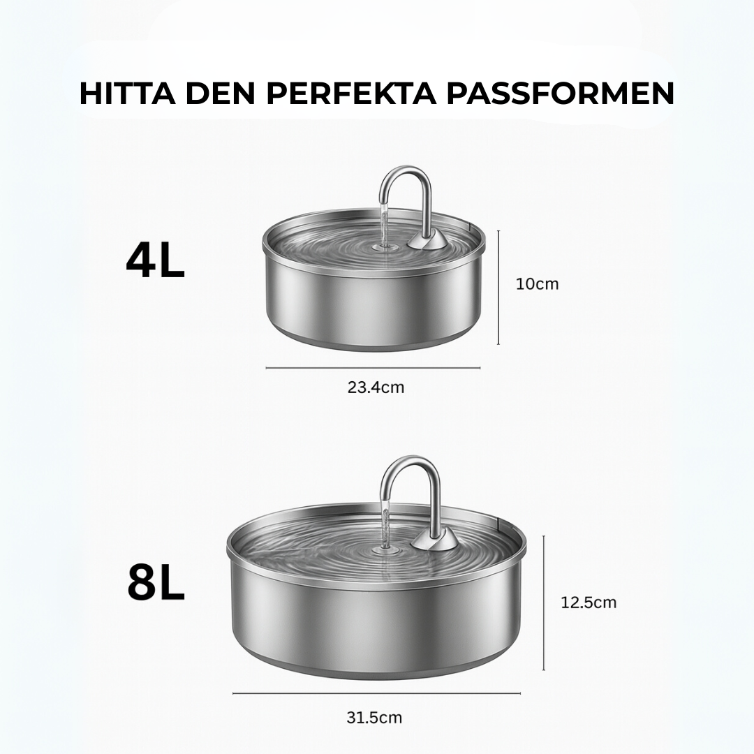 PetSip™ |💧 Över 1 000 hundar kan inte ha fel – den bästa återfuktningen för din fyrbenta vän!
