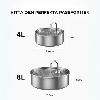 PetSip™ |💧 Över 1 000 hundar kan inte ha fel – den bästa återfuktningen för din fyrbenta vän!