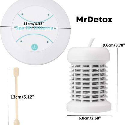 MrDetox™ | Upptäck den bästa versionen av dig själv – den naturliga detoxlösningen som din kropp förtjänar!