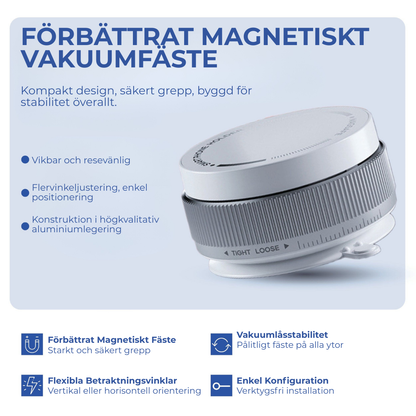 SteadyHold Pro™ | Orokbart Grepp, 360° Frihet | Håll Kontakten Var Du Än Är