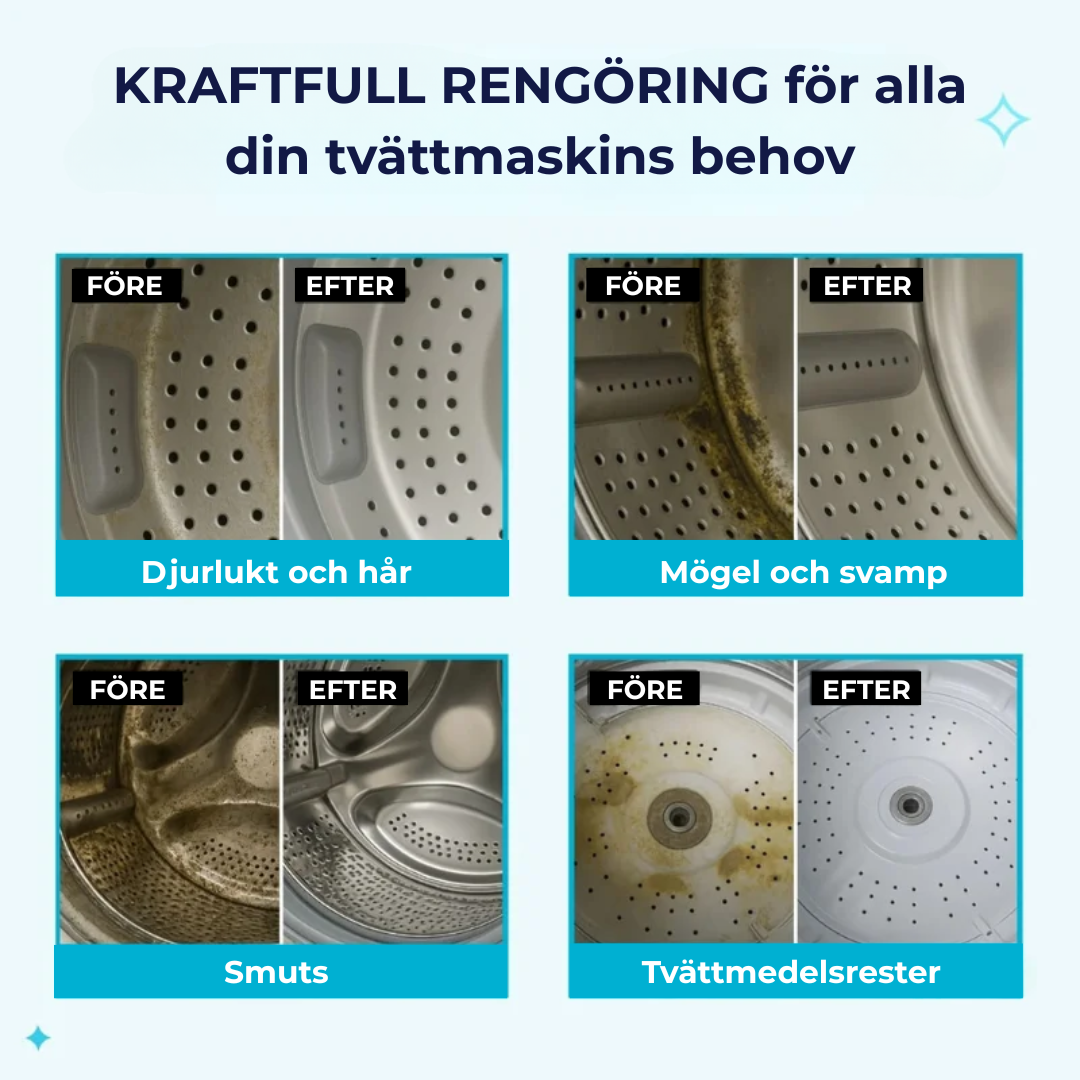 Tvättmaskin Detox | Tvättmaskinstabletter