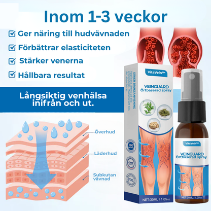 VitaVein™ | Naturlig lindring för trötta, tunga och svullna ben.