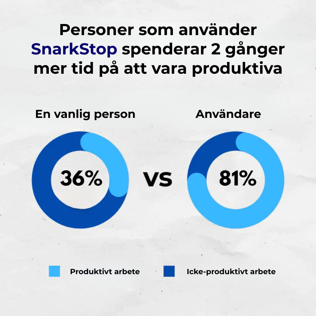 SnarkStop | Anti-snarkningsmunstycke Universell Storlek