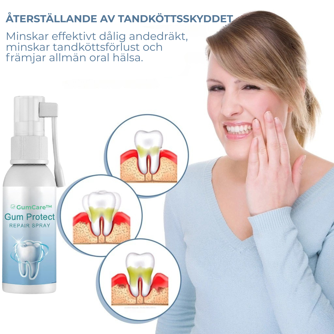 GumCare™ | Friskare tandkött, fräschare andedräkt – synliga resultat på bara några veckor!