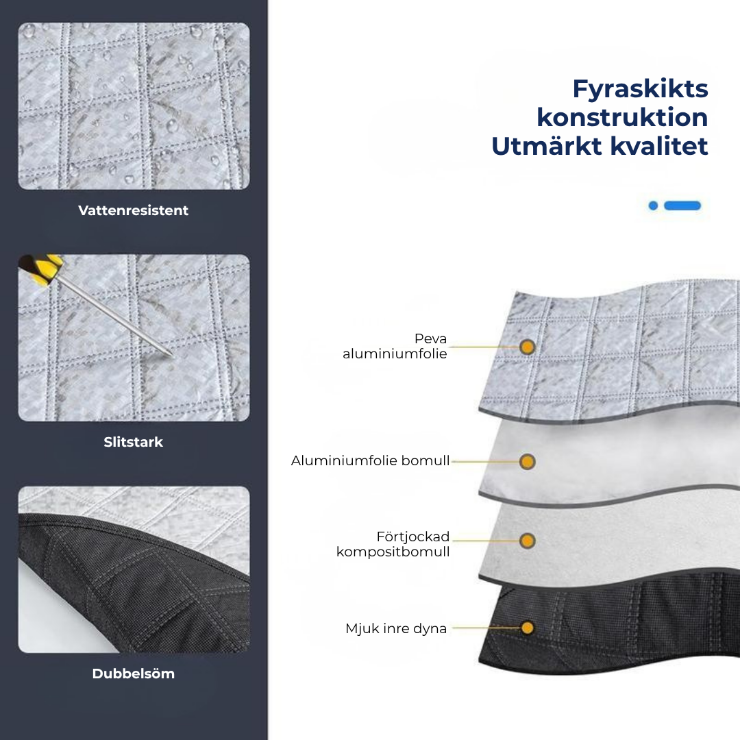 FrostGuard Pro™  | Vindruteskydd för vintern för is-/frostskydd