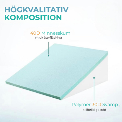 Sleqo™ | Ljusblockerande Sovmask i Siden