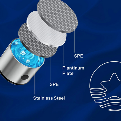 HydroLiv™ Vattenflaska med vätgas 🌊