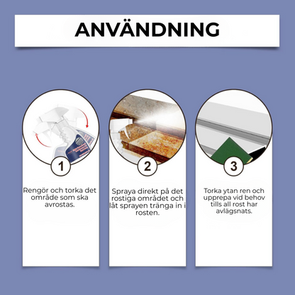 RustRemove™ | Säg adjö till rost – en stark, säker och skonsam lösning