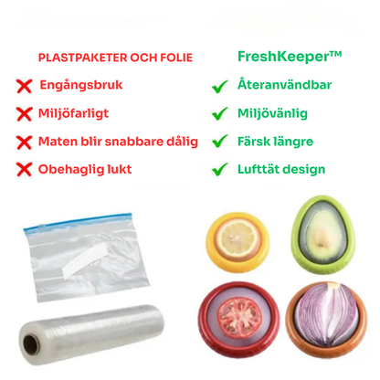 FreshKeeper™ | Frukt- och grönsaksbehållare med silikontätning
